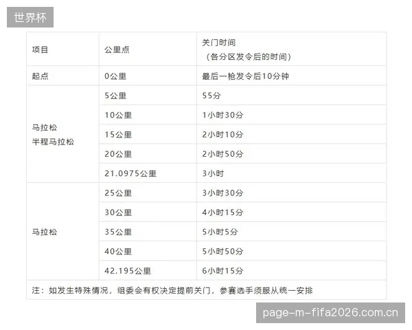 伦敦马拉松塔桥计时点引入SATOCL4NX打印校验流程,确保VSWR分布式调整后的芯片数据读取万无一失 伦敦马拉松塔桥计时点引入SATOCL4NX打印校验流程,确保VSWR分布式调整后的芯片数据读取万无一失